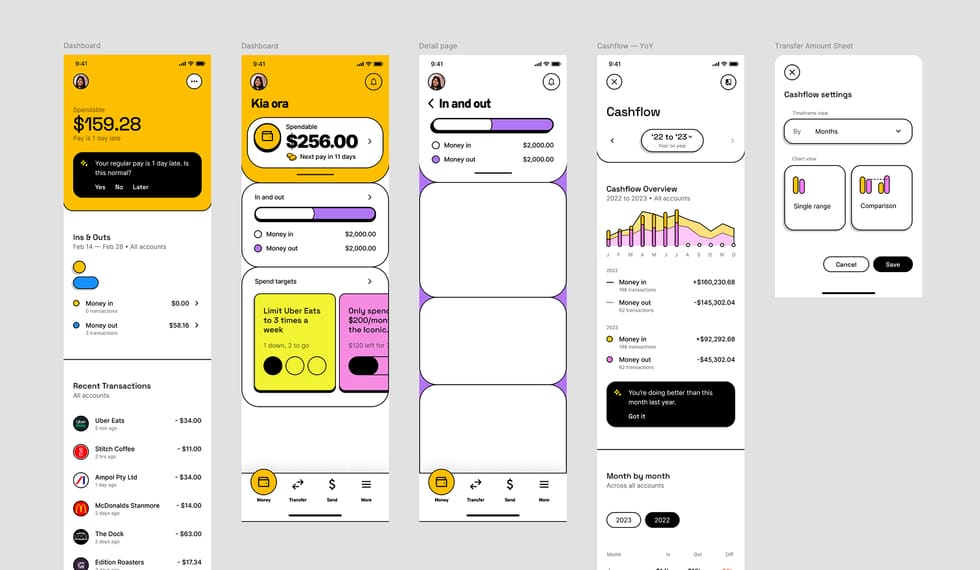 Ein Screenshot aus einem Design-Tool mit farbenfrohen, ziemlich wilden visuellen Richtungen für Banking-App-Screens nebeneinander.