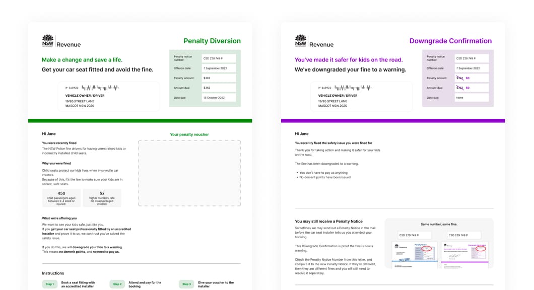 Zwei Briefvorlagen nebeneinander. Die erste trägt die Überschrift „Penalty diversion: Get a car seat fitted to avoid the fine“, die zweite „Downgrade confirmation: We've downgraded your fine to a warning“.