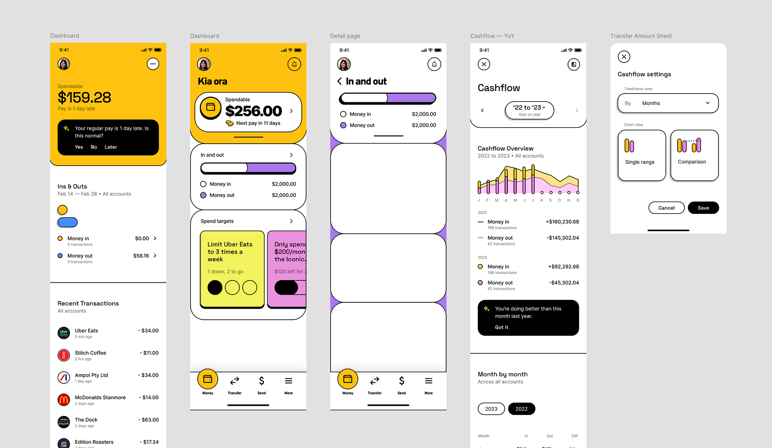 Ein Screenshot aus einem Design-Tool mit farbenfrohen, ziemlich wilden visuellen Richtungen für Banking-App-Screens nebeneinander.